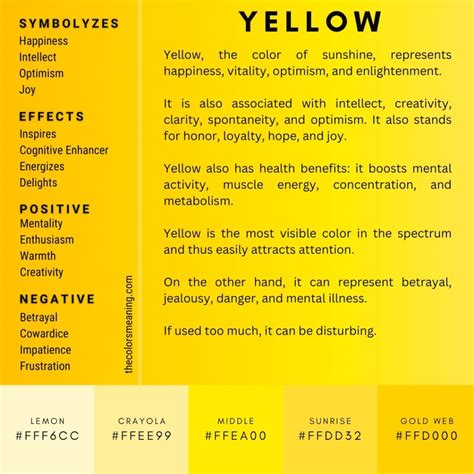 Meaning Of The Color Yellow Symbolism Uses And More