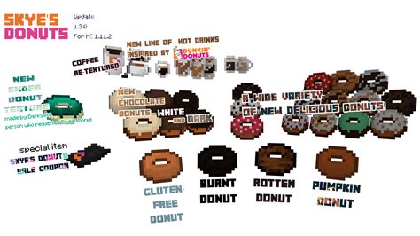 Skyes Bakery Donuts Cakes And More Screenshots Minecraft Mods