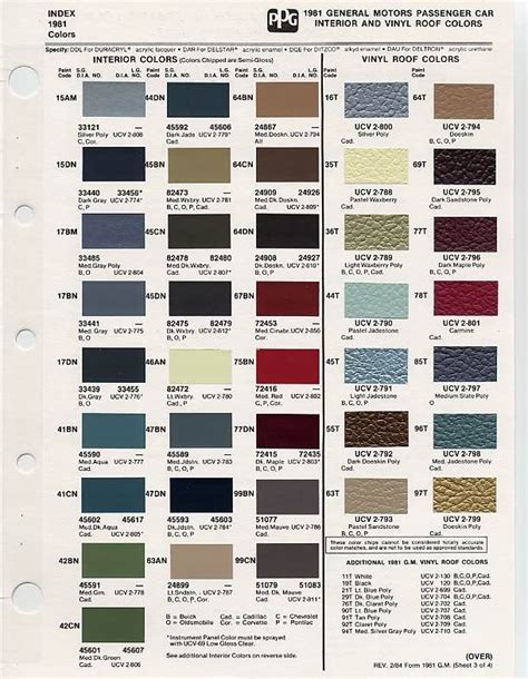 Color Chart For Antique Cars - rasyashariati