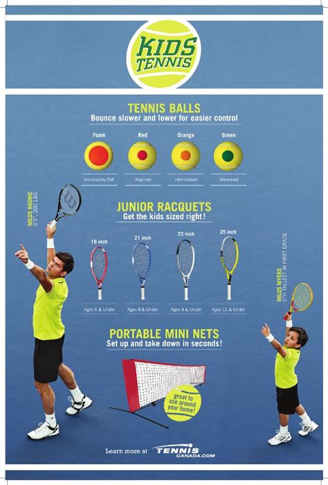 By playing table tennis, your kids stay healthy, in good shape and have enhanced hand and eye coordination. Kids Tennis Equipment | TPA