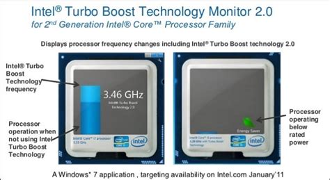 What Is Intel Turbo Boost Technology Functions And How It Works