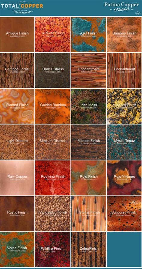 Real Patina Copper Sheet Samples All 27 Finish Colors Enjoy Etsy