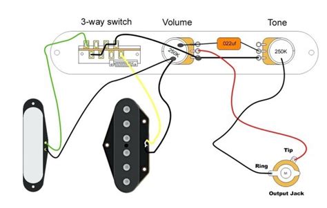 Architectural wiring diagrams be active. DIAGRAM Fender Hs Tele Wiring Diagrams FULL Version HD ...