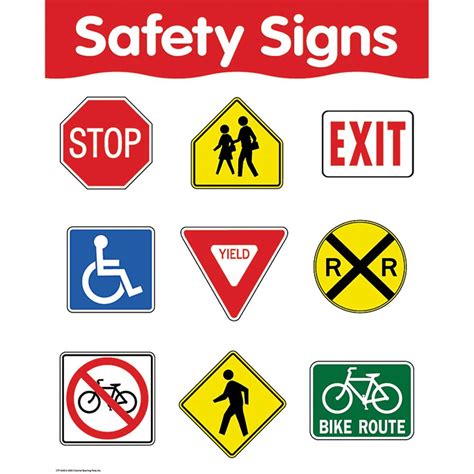 Safety Signages Safety Signage Can Play A Critical Role In Promoting