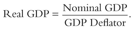Gdp Deﬂator Explanation Formula Examples Ilearnthis
