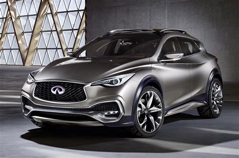 Infiniti Qx30 Concept First Look Motor Trend Suv Models 2015