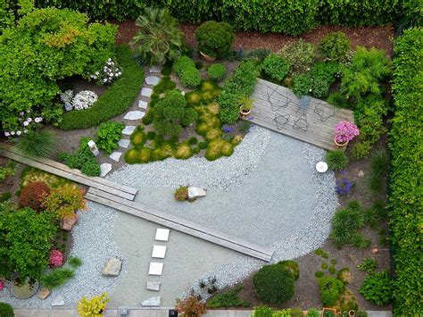 How to Start Landscaping Your Yard - The Produce Nerd