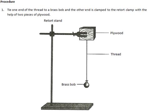 Physics Experiment Simple Pendulum