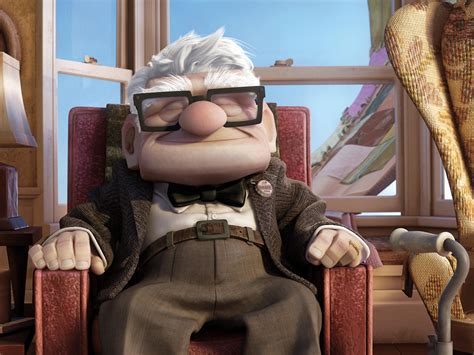 Pixars Greatest Characters Chosen By Studio Animator Pete Docter