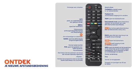 Zet de tv aan 2. Online.nl Ervaringen & Discussie - Deel XXI - Internetproviders en Hosting - GoT