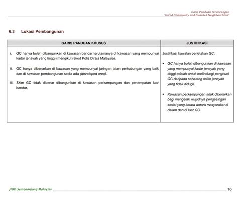 Advantages of guard gated or master planned neighborhoods. Gated and Guarded (GnG) Community Schemes in Malaysia ...