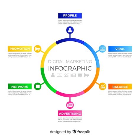 Digital Marketing Infographic Free Vector