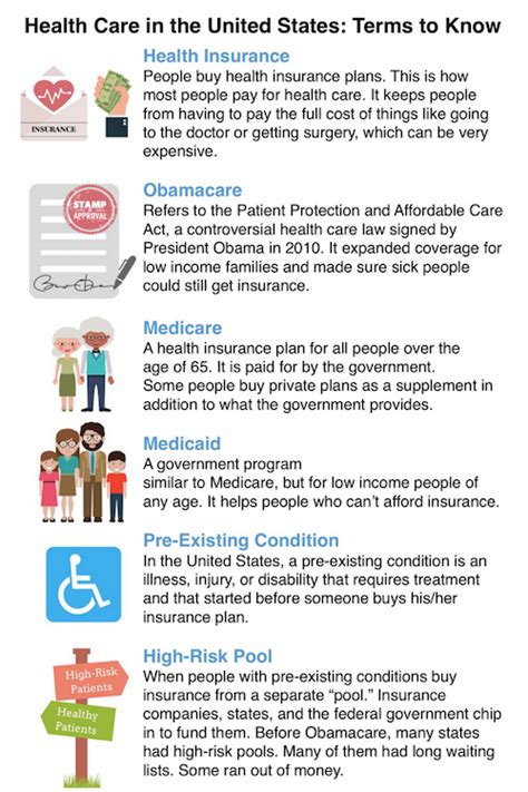 What is a preexisting condition? Newsela | What the new health care bill would mean for Americans