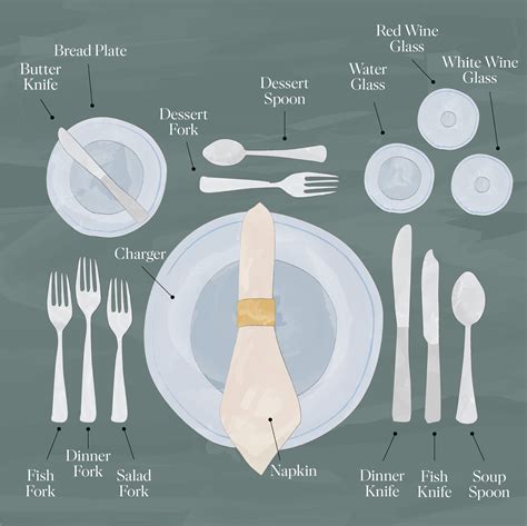 How To Set A Formal Dinner Table According To Etiquette Experts