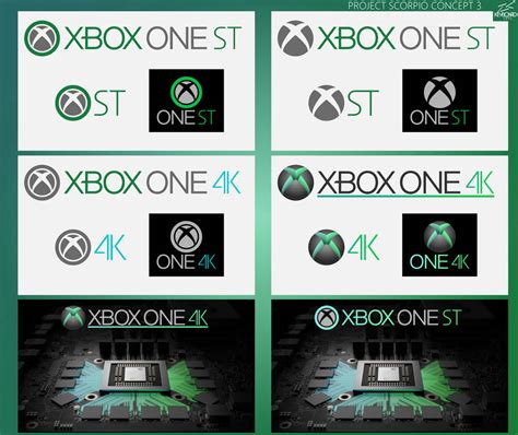 Xbox One Logo Ideas 3 Project Scorpio By Kevboard On Deviantart