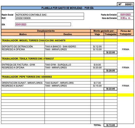 Gastos De Movilidad Incluye Planilla De Movilidad