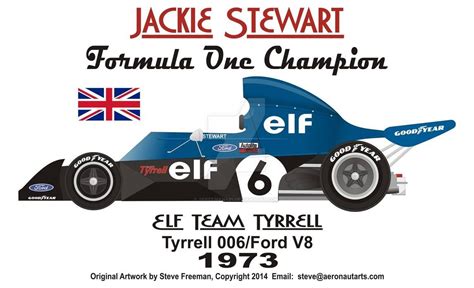 Рейтинг чемпионов формулы 1 в игре f1 16 июля состоится выход f1 2021, новой официальной игры формулы 1. 1973 F1 Champion Jackie Stewart by sfreeman421 on ...