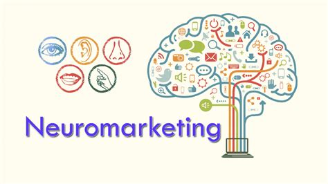 What Is Neuromarketing And Its Benefit To The Business Hubpots