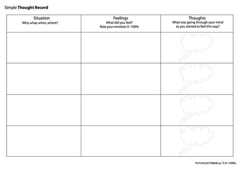Cognitive Behavioral Therapy Worksheets Practical Tools For Positive