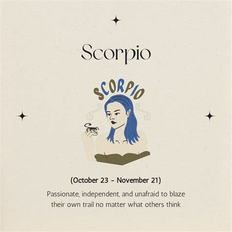 What Does Your Horoscope For 2024 Look Like Grazia India