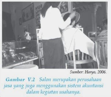 Lengkap (yang menentukan manusia dibantu komputer). Akuntansi Sebagai Sistem Informasi | Akuntansi