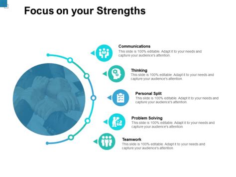 Focus On Your Strengths Ppt Powerpoint Presentation Show Template