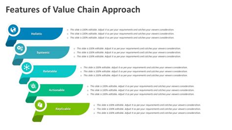 Features Of Value Chain Approach Powerpoint Template