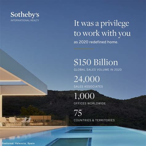 Sothebys International Realty Sees 32 Sales Growth Achieving 150