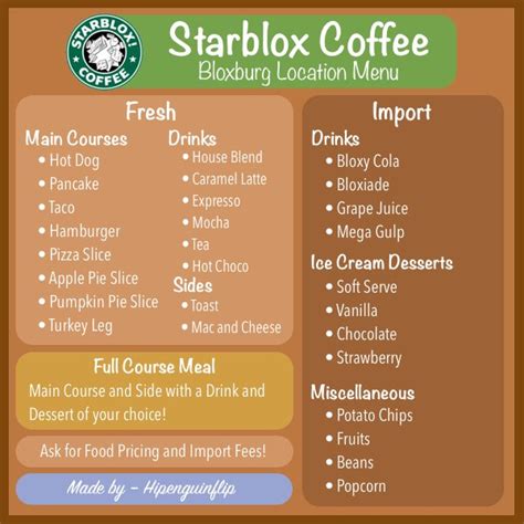 Roblox bloxburg cafe menu id wholefedorg. Roblox Bloxburg New Food | Free Robux Gift Cards No Human Verification