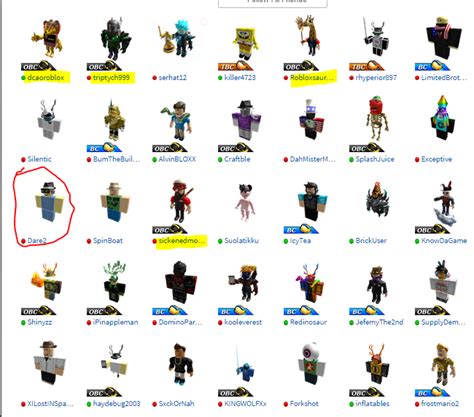 Roblox Character Styles