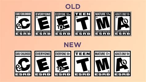Esrb Changes Icons For Video Game Ratings Gaming Cypher Video Game