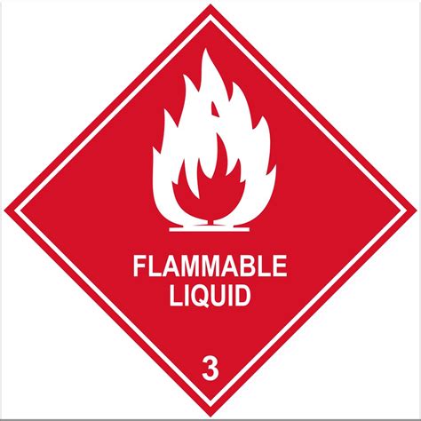 FLAMMABLE LIQUIDS AND HOUSEHOLD ITEMS YOU NEVER THOUGHT OF Capitol