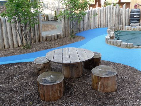 Pin By Flitch Green Academy On Ece Outdoor Learning Environment
