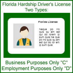 Am i eligible for a hardship license? DUI Hardship Licenses Issued in Tampa, Florida