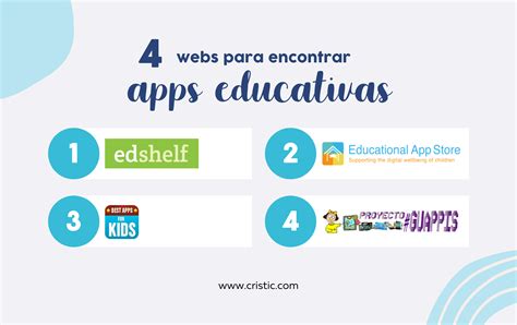 4 Páginas Web Para Encontrar Apps Educativas
