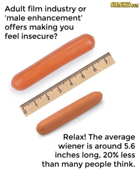 List Pictures Average Penis Size Around The World Sharp