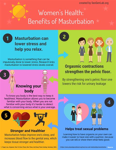 What Are The Health Benefits Of Masturbation Kienitvcacke