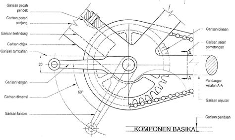 An engineering drawing is a type of technical drawing that is used to convey information about an object. Lukisan Persembahan Senibina: 1.0 GARISAN DAN PENGHURUFAN