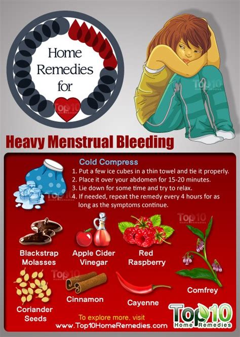 Home Treatments And Remedies To Control Heavy Menstrual Bleeding Top 10 Home Remedies