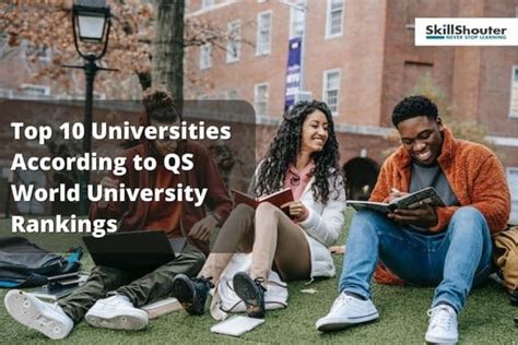 Top 10 Universities According To Qs World University Rankings 2024