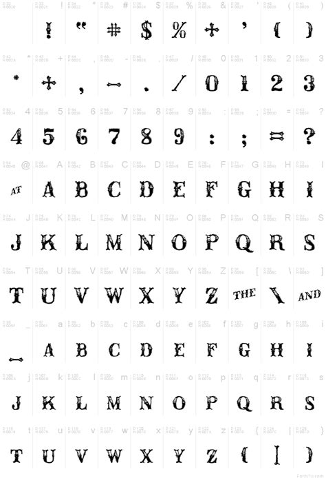Of the 18, 10 are in asia, four are in africa, . 8 Western Script Font Images - Country Western Script Font ...