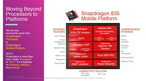 Snapdragon 835 Im Test Mit Benchmarks Computerbase
