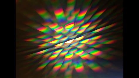 Diffraction Grating Kaleidoscope Youtube