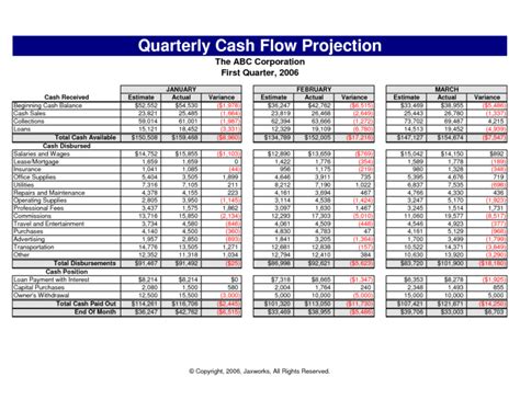 Cash Flow Excel Spreadsheet Template Db Excel Com