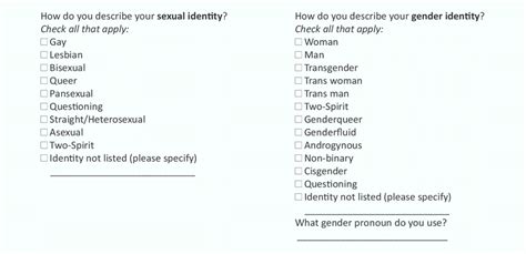 Standardized Intake Form Questions Regarding Gender And Sexual Identity Download Scientific