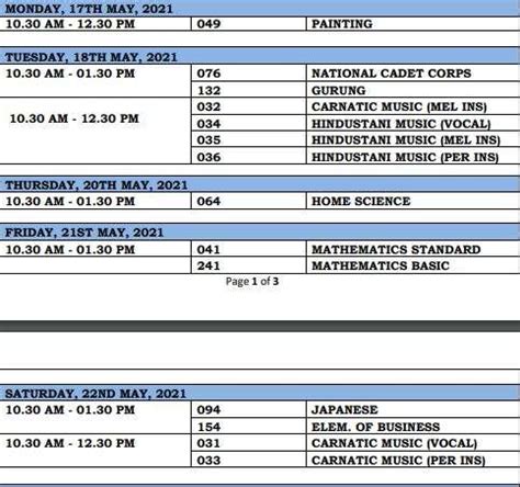 However, according to cbse, the board has given sufficient time, especially between two main exams to help the students prepare and perform better. CBSE datesheet 2021 CBSE board exam 2021 CBSE exam date ...