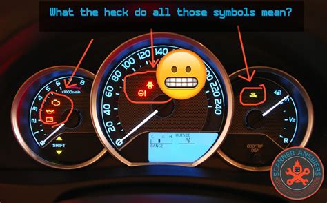20 Common Car Symbols On The Dashboard And Their Meaning