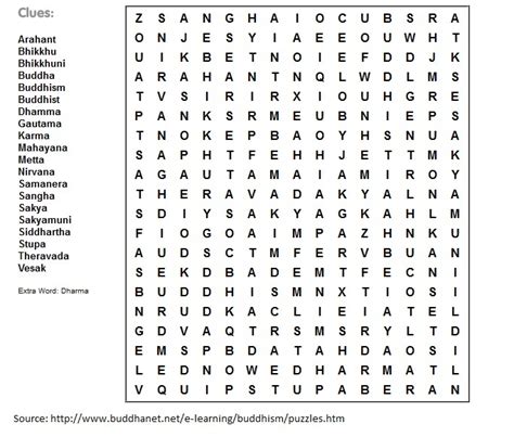 Pernahkah sobat ingin menyampaikan sesuatu kepada seseorang namun merasa tidak enak, atau sungkan bahkan. sharing: Puzzle - Mencari Kata-Kata 02