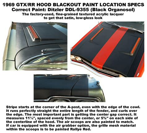 1969 Plymouth Gtx Road Runner Hood Blackout Paint