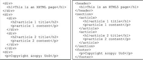 Comparison Of Basic Site Markup In Xhtml And Html 5 Download
